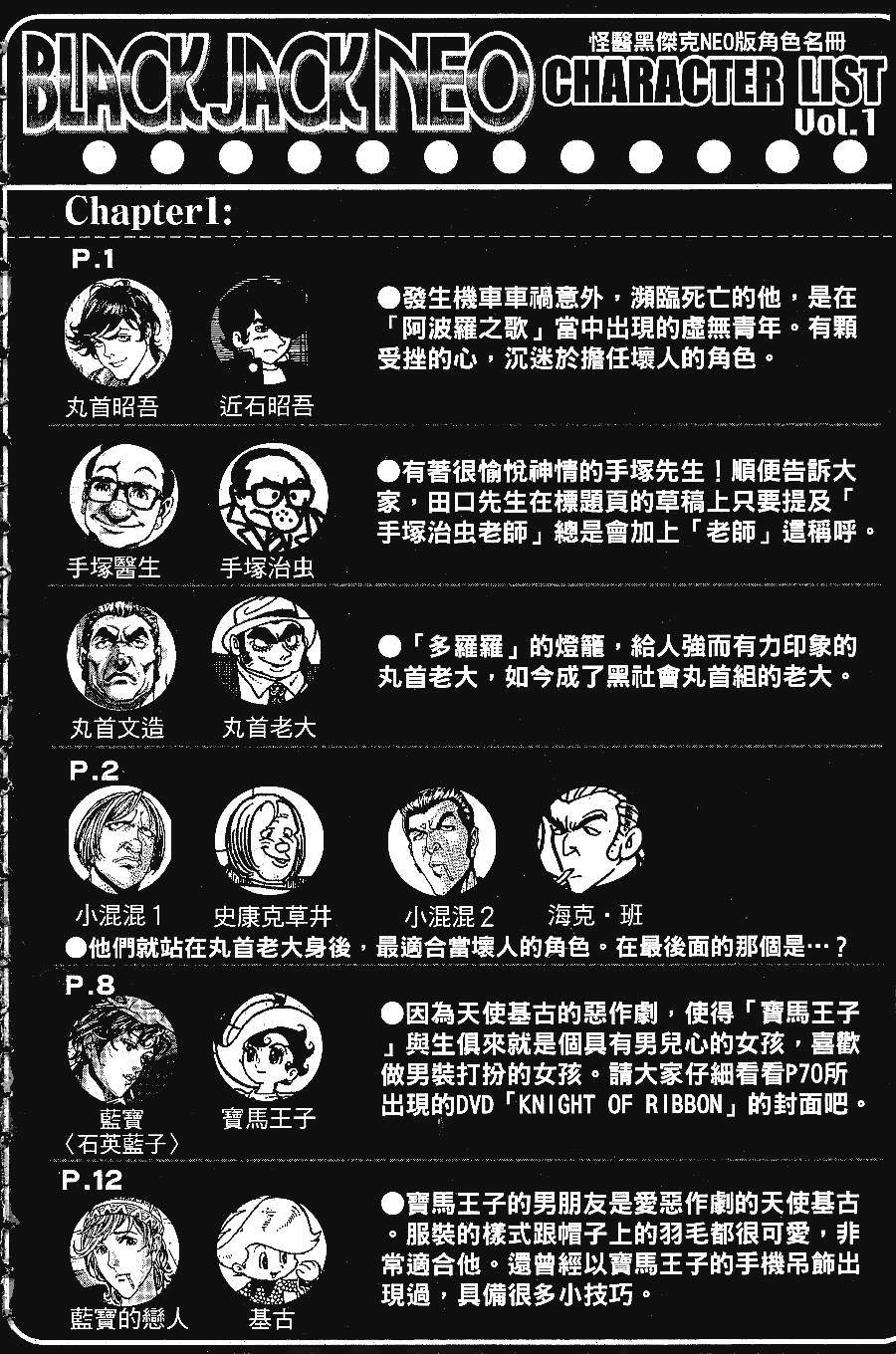 第192页