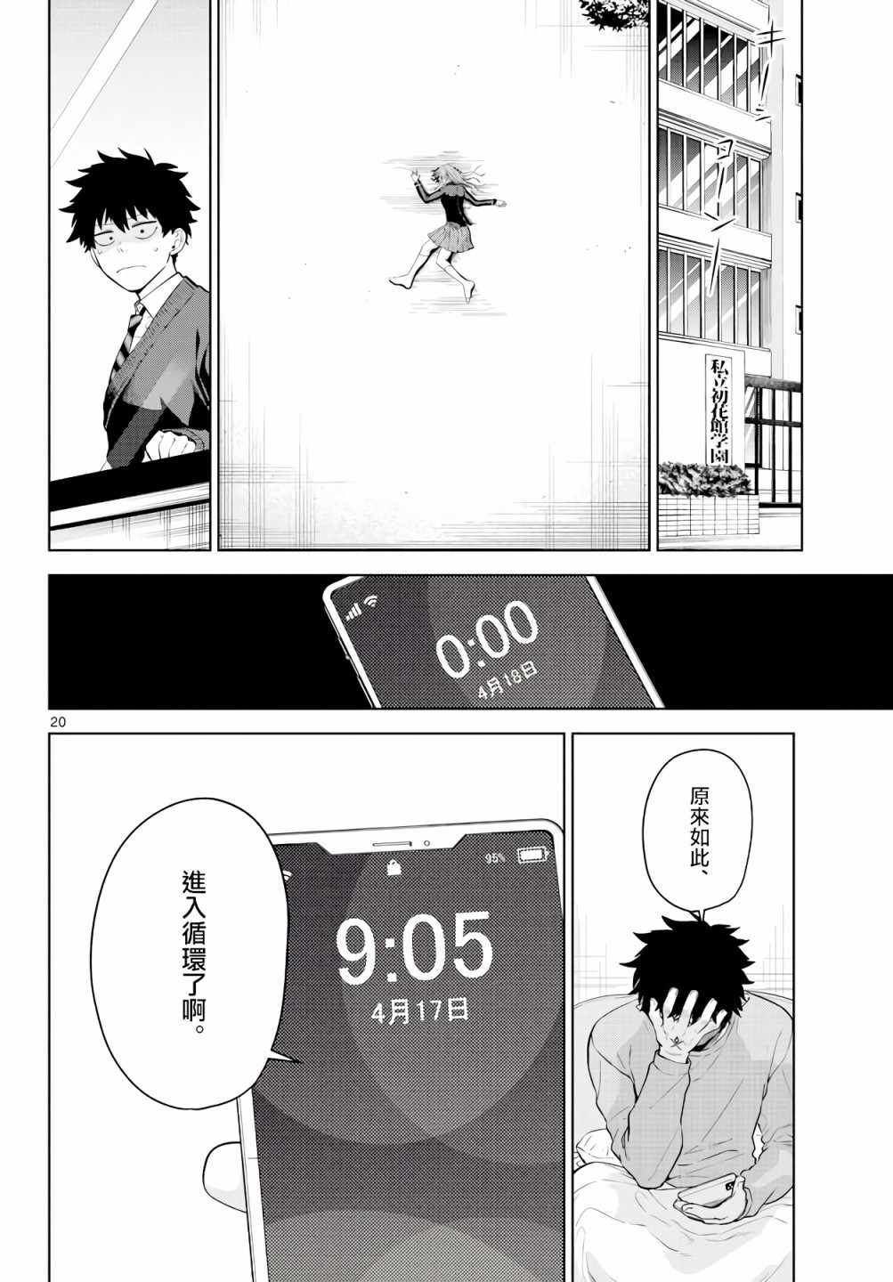 第20页