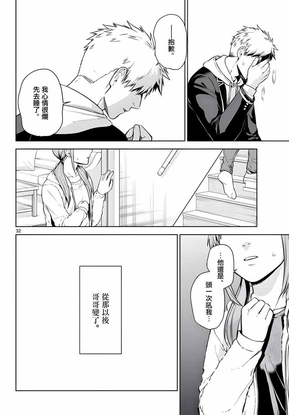 第32页