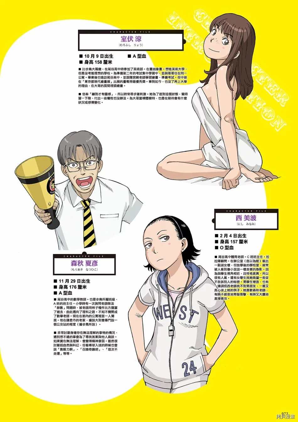 第73页