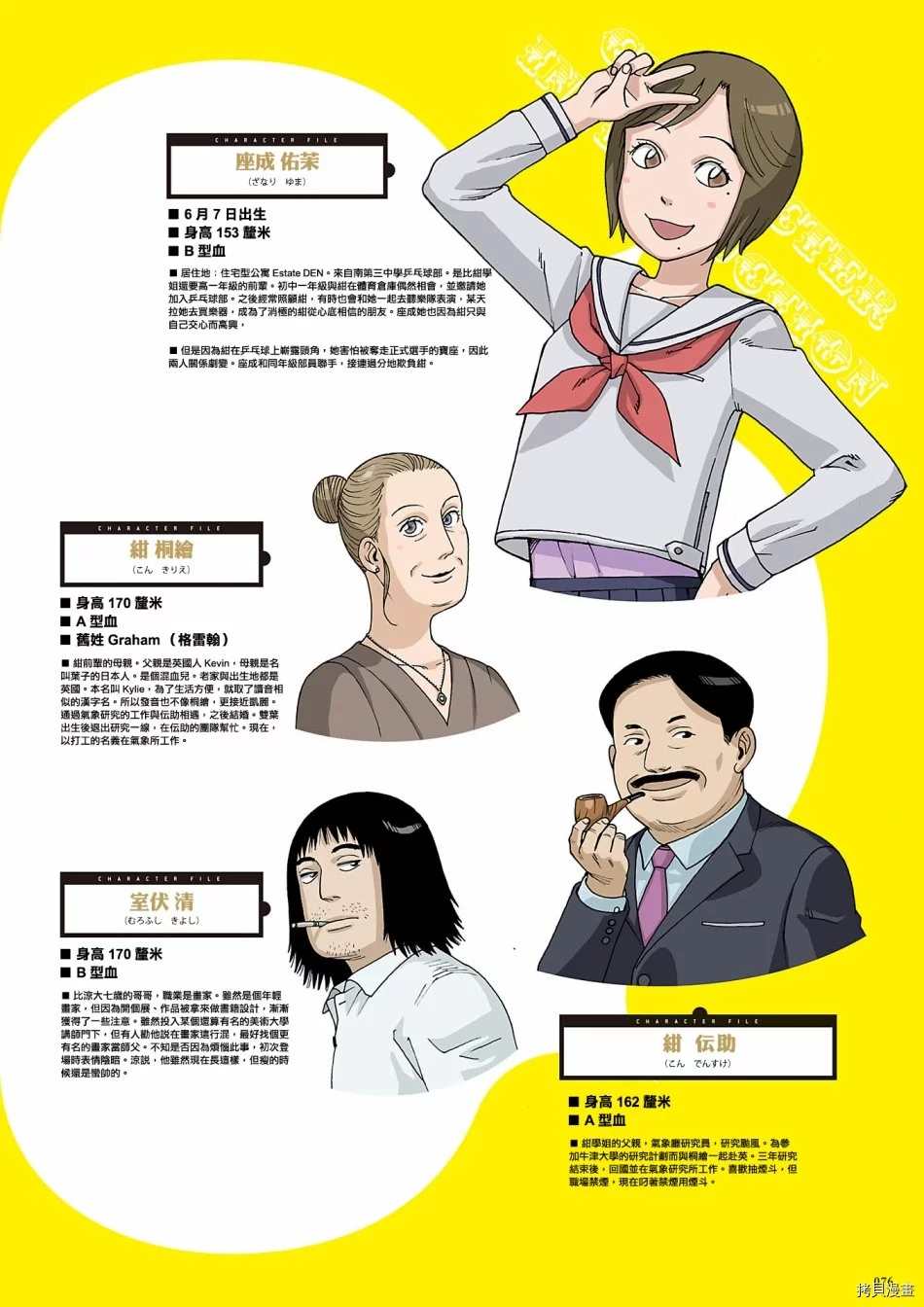 第77页