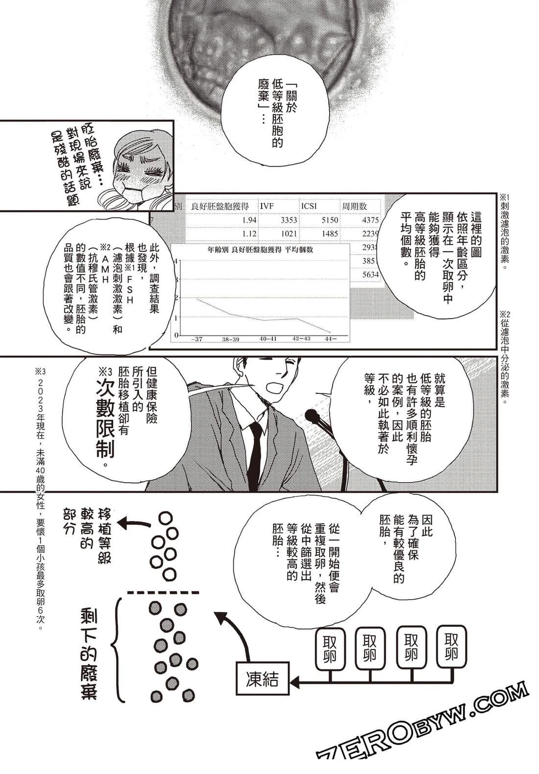 第158页
