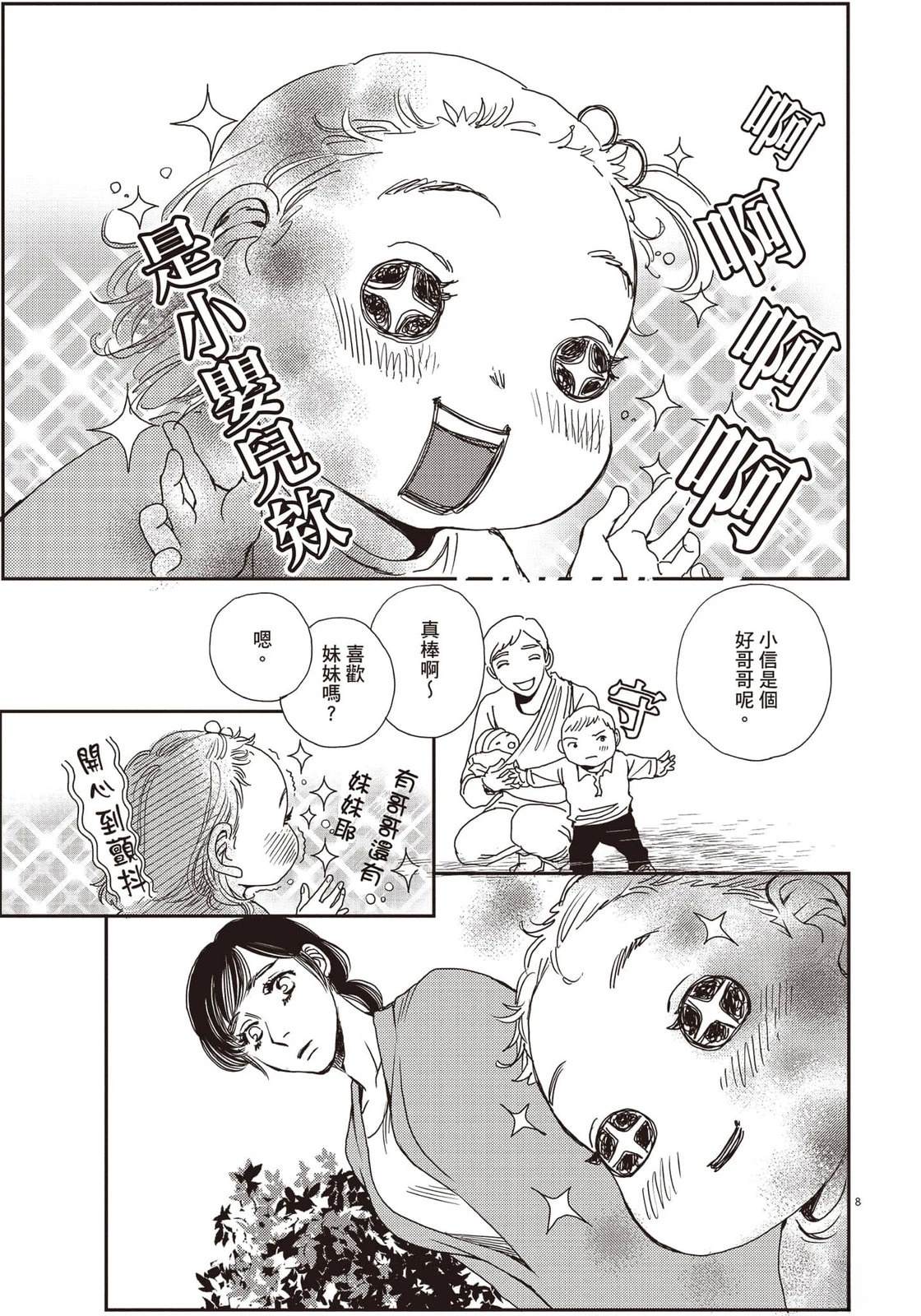 第158页