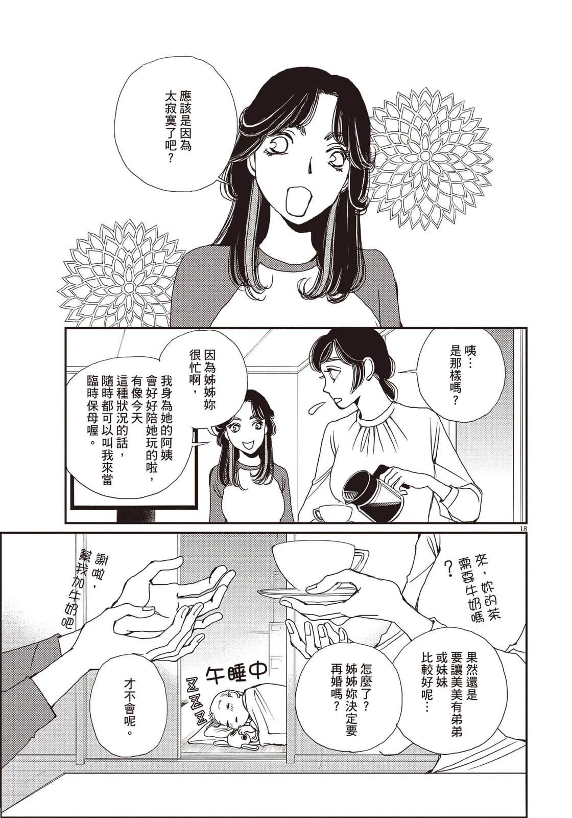 第168页