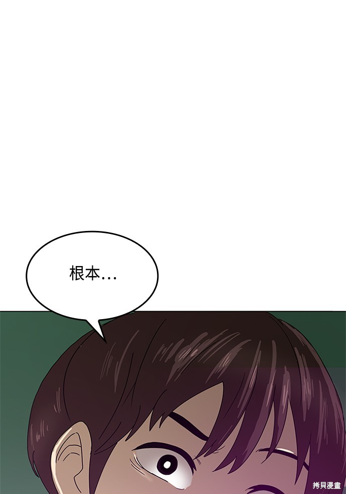 第196页
