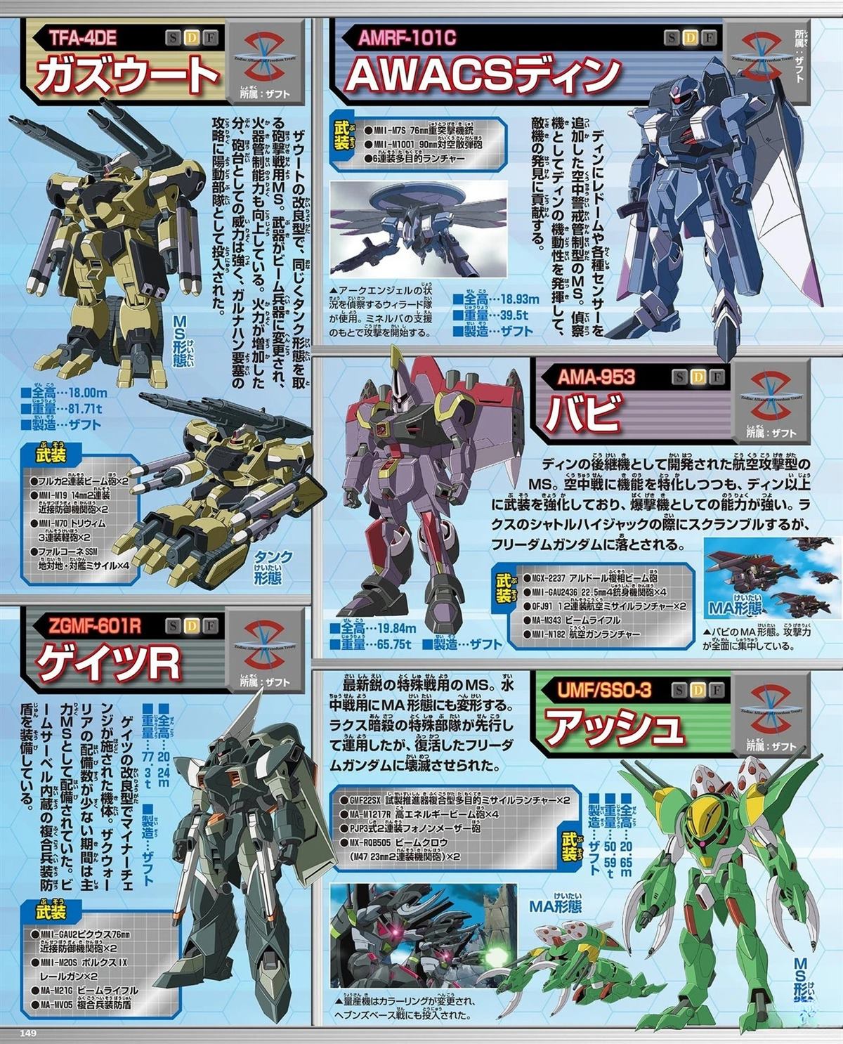 第149页